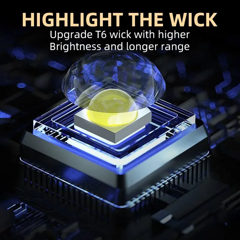Portable Mini 3 LED Handheld F - Stationery Supply avis et prix