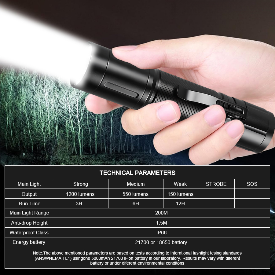 High Power LED Flashlights Tac - Stationery Supply avis et prix