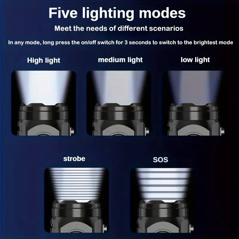 Mini 3LED Flashlight With Pen  - Stationery Supply avis et prix