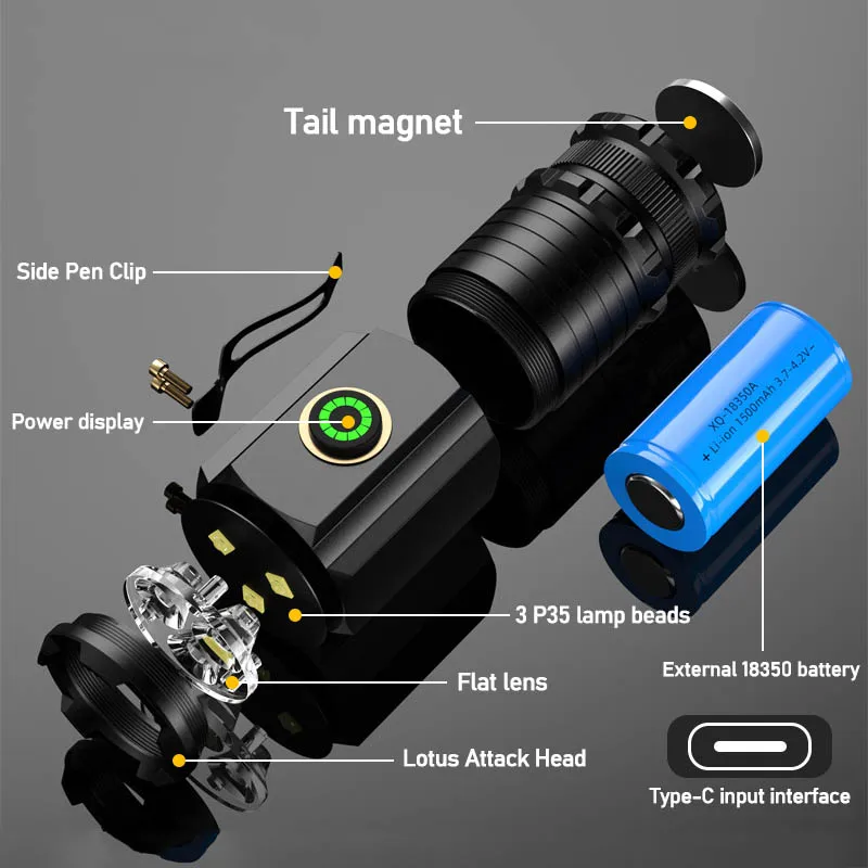 Portable Powerful Mini LED Fla - Stationery Supply avis et prix