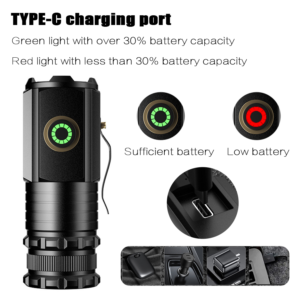 Portable Powerful Mini LED Fla - Stationery Supply avis et prix