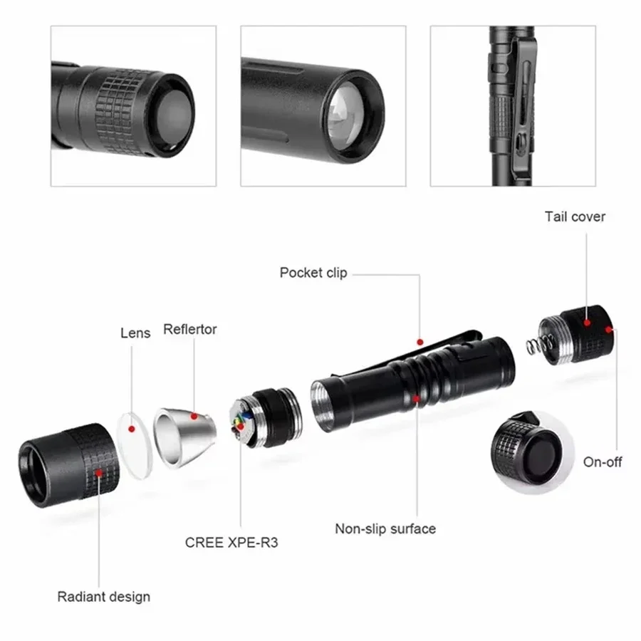 1-4PCS Mini Portable LED Pen L - Stationery Supply avis et prix