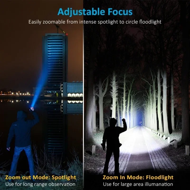 T6 LED Rechargeable Flashlight - Stationery Supply avis et prix
